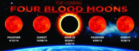 Sol og måneformørkelser i 2015